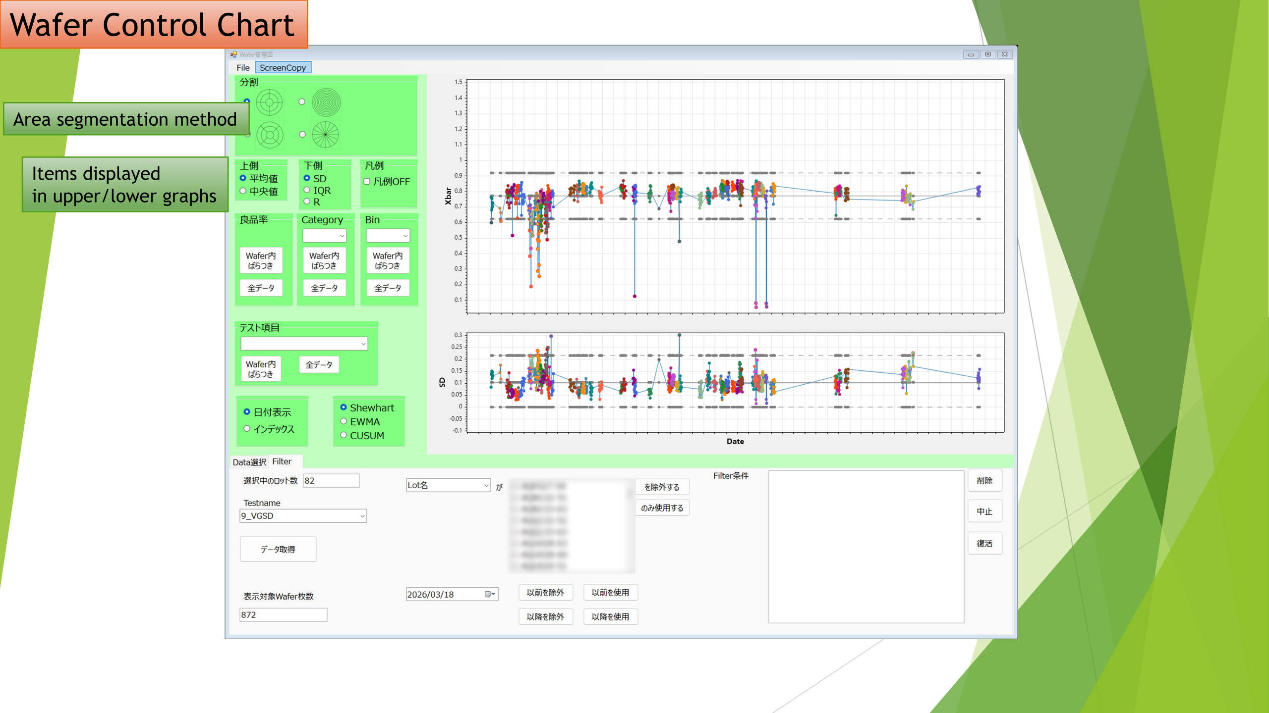 Wafer control chart screen.